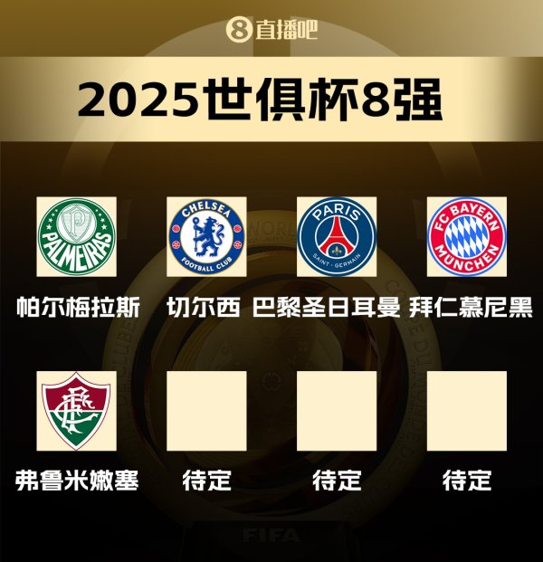 世俱杯8强已出炉5席：弗鲁米嫩塞出回合国米，将战曼城vs新月胜者