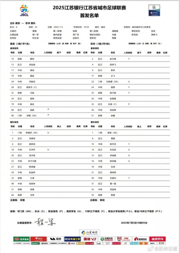 都是回忆！6名江苏旧将重返南京奥体杆位出战南京vs苏州的赛事