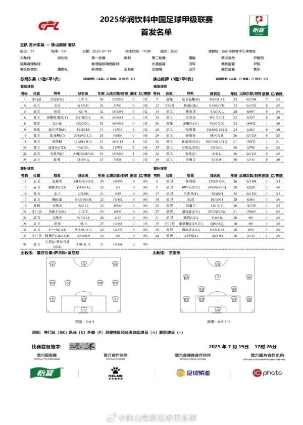 杆位名单｜2025中甲职业联赛  第17轮 佛山南狮  vs  苏州东吴 ​​​