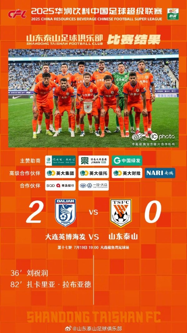队员们展现出了全新的精神面貌和积极的态度，这是焕然一新的改变