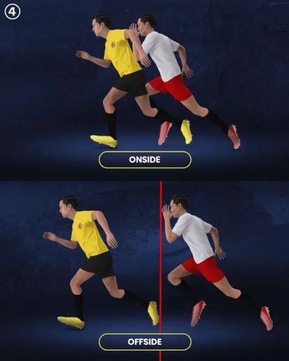 每体：温格的越位违例  新规将再次提审，有望改变古代足球    运动活动