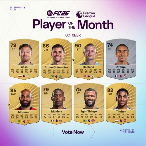 英超10月最佳8人候选名单：哈兰德、姆伯莫领衔，廷伯在列