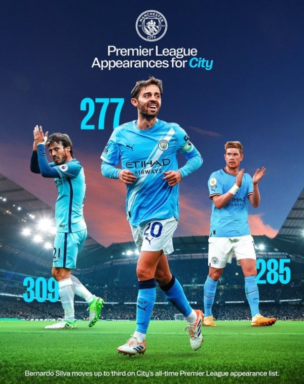 队史第三！B席第277次为曼城在英超出场，仅次于席尔瓦、德布劳内